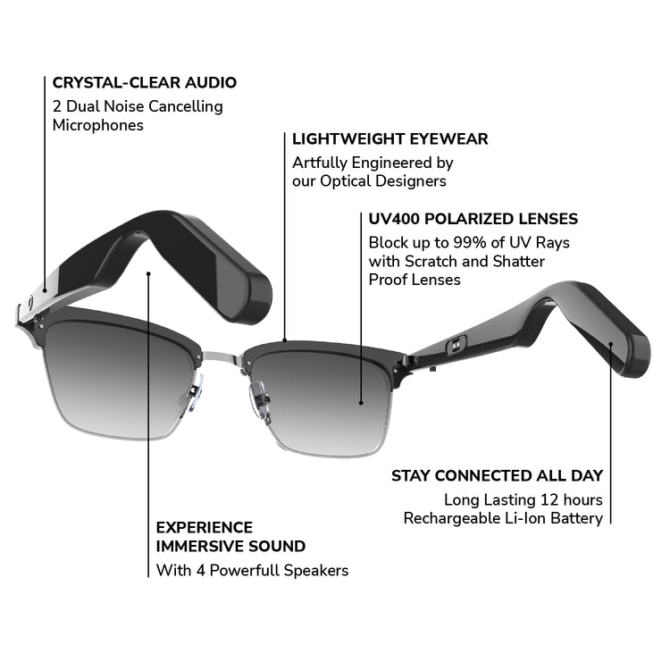 Brookstone Lucyd Earthbound Bluetooth Smart Glasses