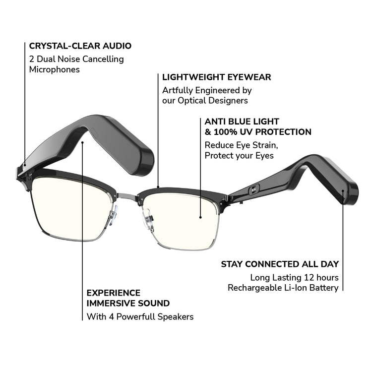 Brookstone Lucyd Electra Blue Light Bluetooth Smart Glasses