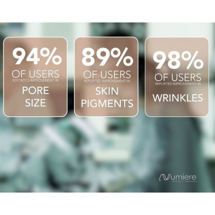 Brookstone Microcurrent & LED Tightening Sculpting & Wrinkle Reducing Device By Numiere - Lumina NRG