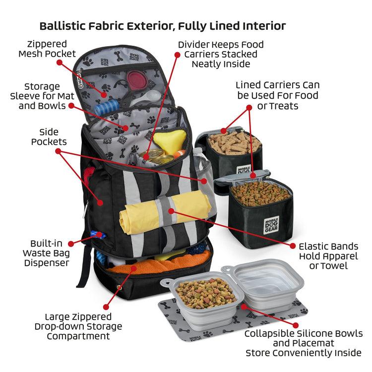 Brookstone Mobile Dog Gear Drop Bottom Week Away® Backpack