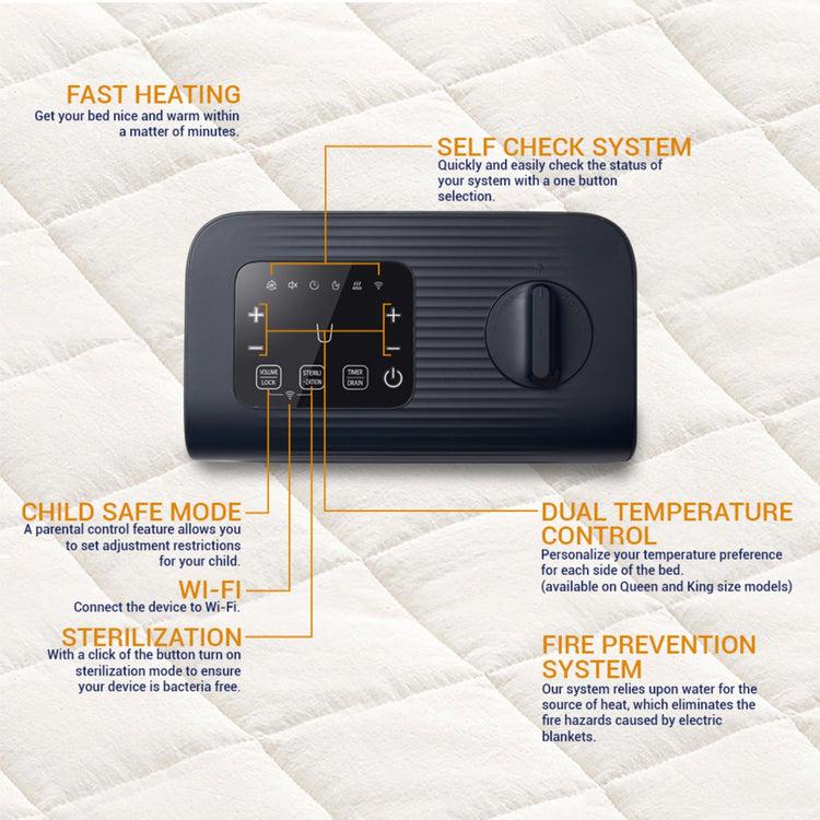 Brookstone Navien Mate EQM 580 – EMF-Free Water Heated Mattress Pad Warmer – Dual Temperature Control – WiFi Enabled & Eco-Friendly – Helps Soothe & Relieve Stress Muscle Soreness & Tension