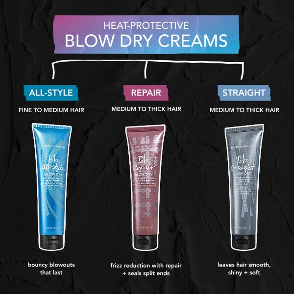 Bumble And Bumble Repair Blow Dry Styling Cream