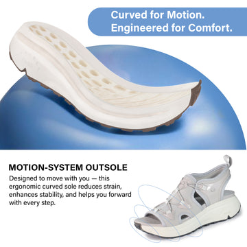 bussola BMS 2.0 Sport Sandals (Silver)