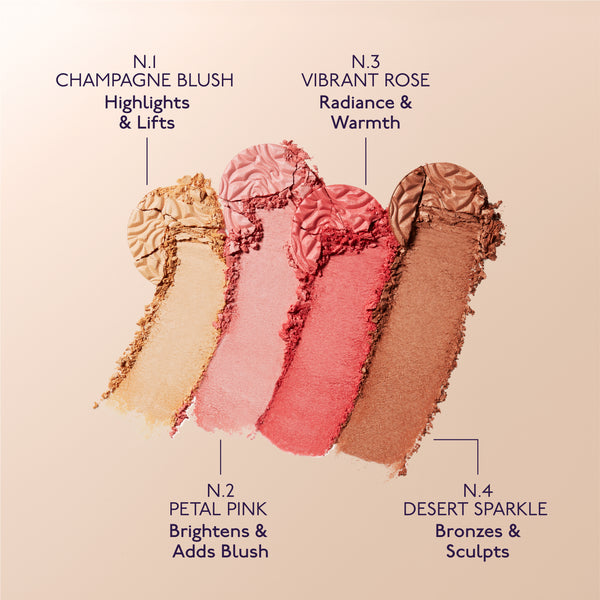By Terry BRIGHTENING CC PALETTE SUNNY FLASH