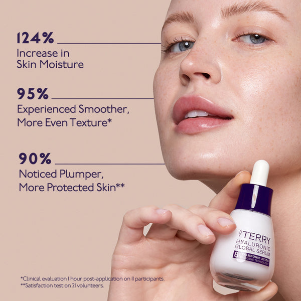 By Terry HYALURONIC GLOBAL SERUM
