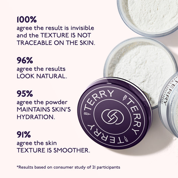 By Terry HYALURONIC HYDRA-POWDER TRAVEL-SIZE