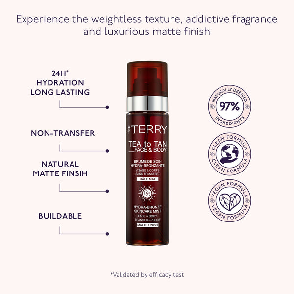 By Terry TEA To TAN FACE & BODY FULL-SIZE TRAVEL-SIZE & TOOL-EXPERT BRUSH