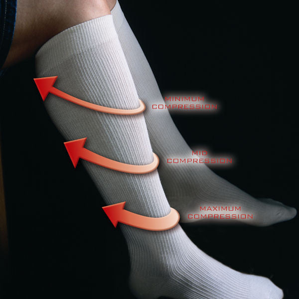 cabano Hj Hj747 Flysafe Travel Socks R Black Hj Hj747 Flysafe Travel Socks R Grey Hj Hj747 Flysafe Travel Socks R Navy