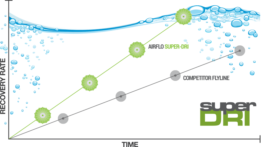 caddis fly Airflo Superflo C.A.S.T Fly Line