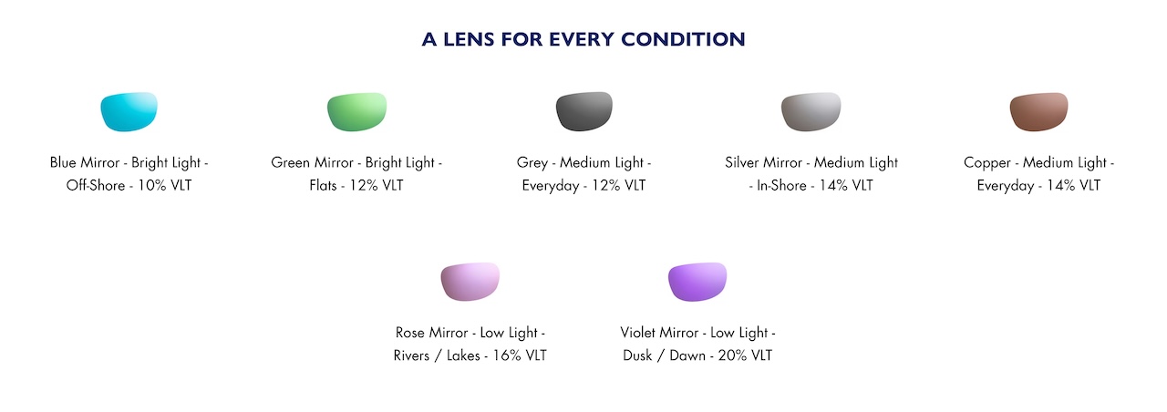 Caddis Fly Bajio Bales Beach Readers Sunglasses