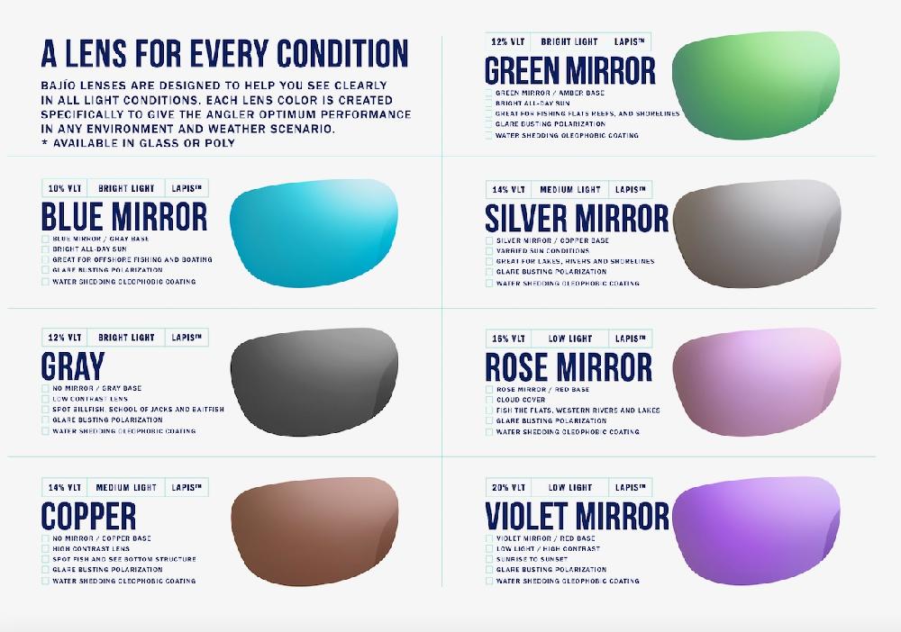 Caddis Fly Bajio Bales Beach Readers Sunglasses