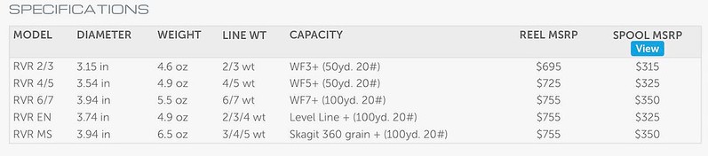 Caddis Fly Bauer RVR Reels
