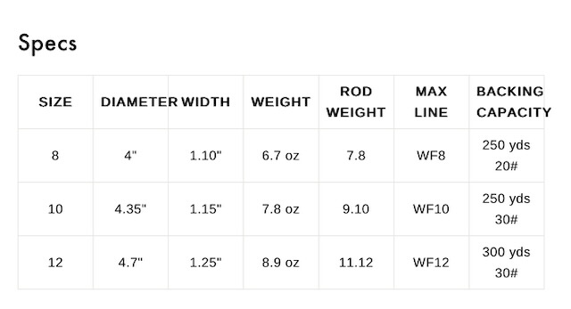 Caddis Fly Centerfire Reel