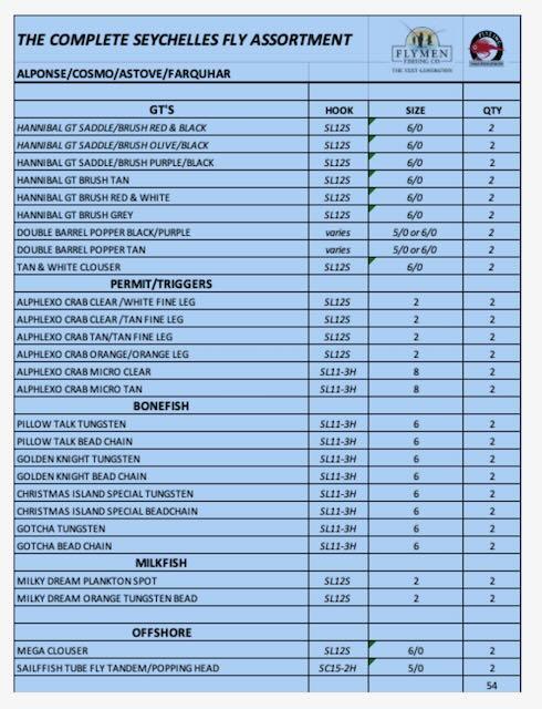 caddis fly Complete Seychelles Fly Assortment
