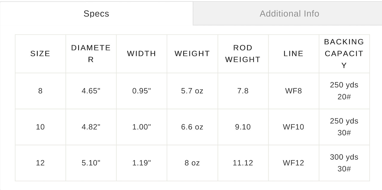 caddis fly Lamson Litespeed Marine Reel