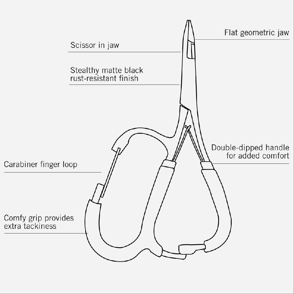 caddis fly Loon Quickdraw Mitten Clamps
