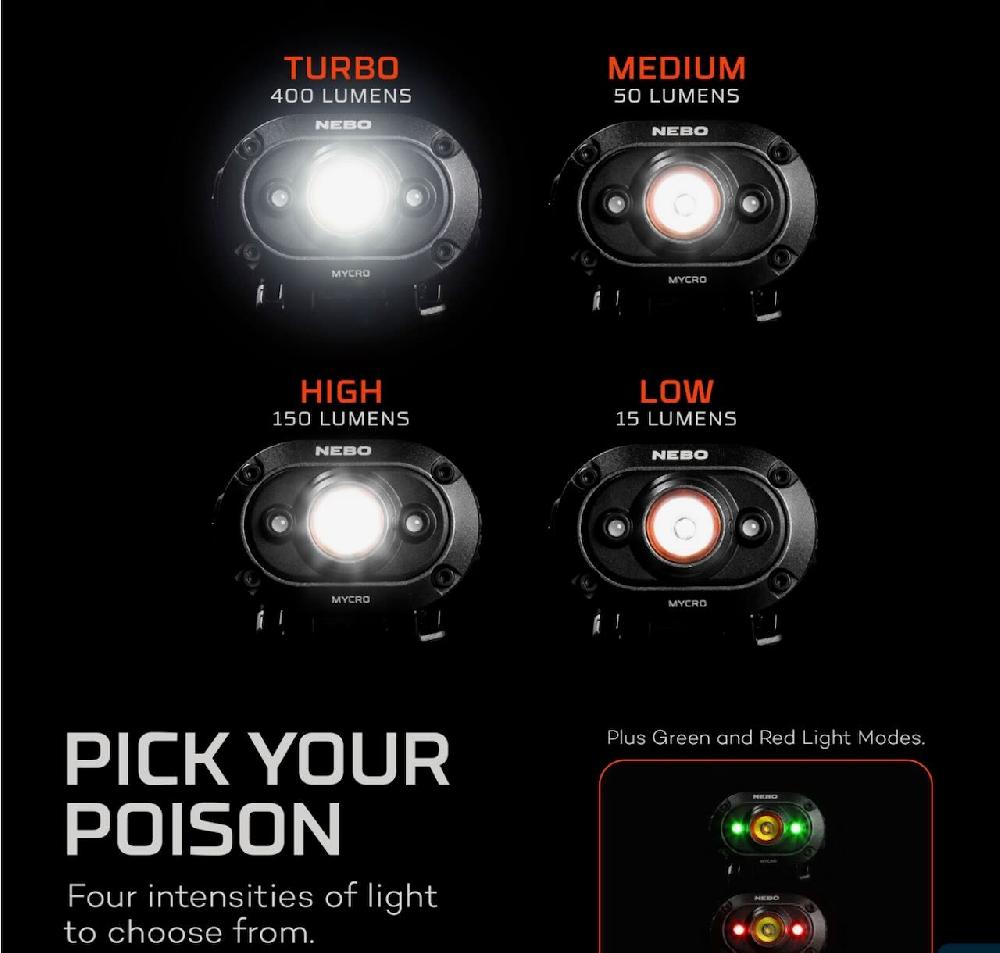 Caddis Fly Mycro Headlamp