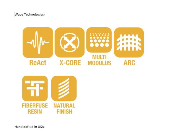 Caddis Fly Scott Wave Rods