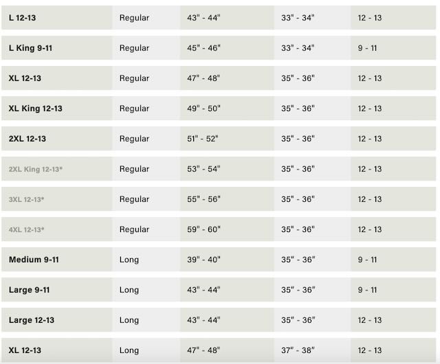 Caddis Fly Simms Freestone Waders