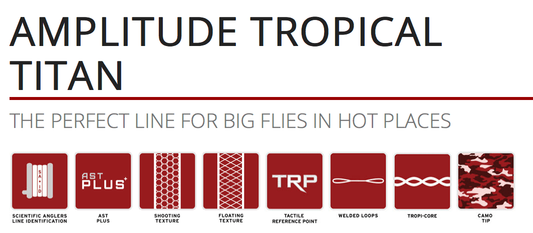 caddis fly Scientific Anglers Amplitude Tropical Titan