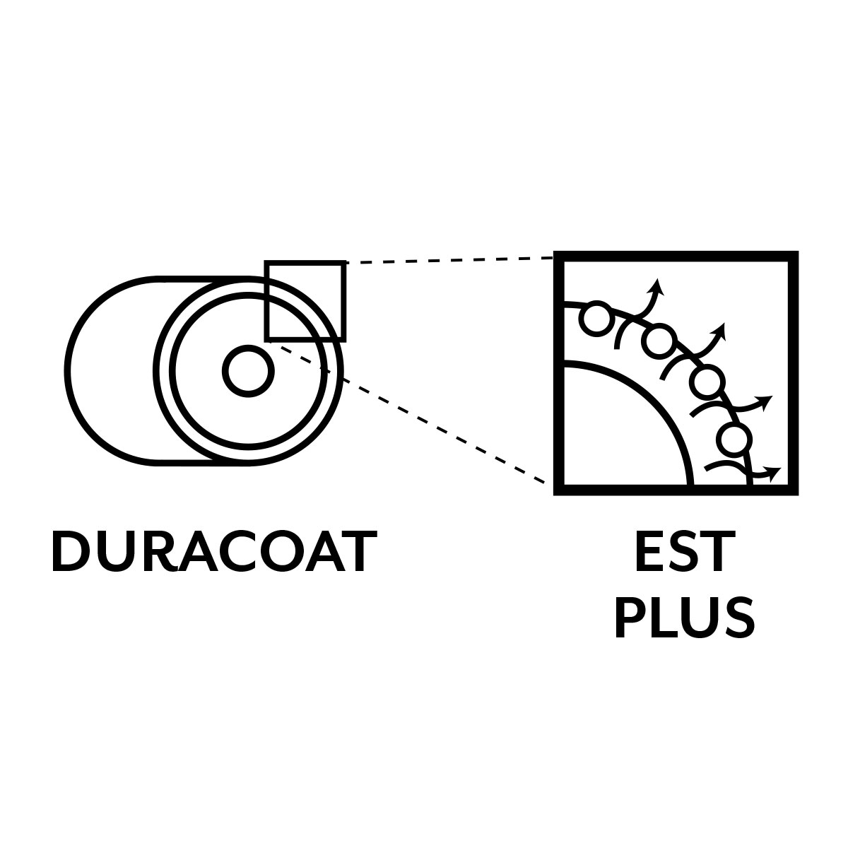 Caddis Fly Scientific Anglers Magnitude Smooth Tarpon Clear Floating Line