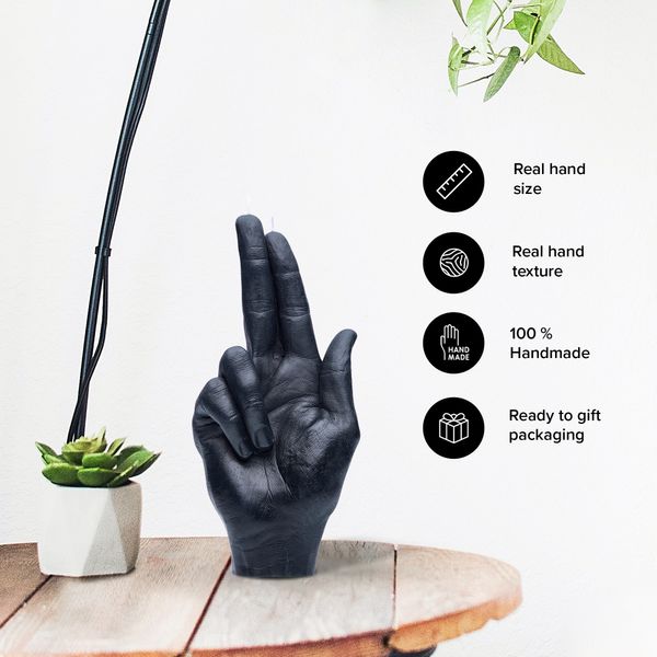 Candlehand Hand Gesture Candles Gun Fingers