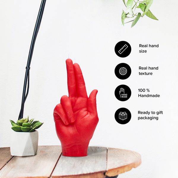 Candlehand Hand Gesture Candles Gun Fingers