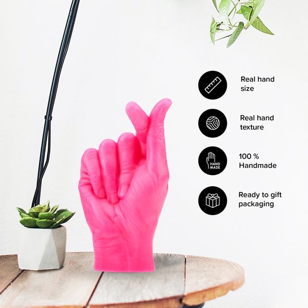 Candlehand Hand Gesture Candles Love