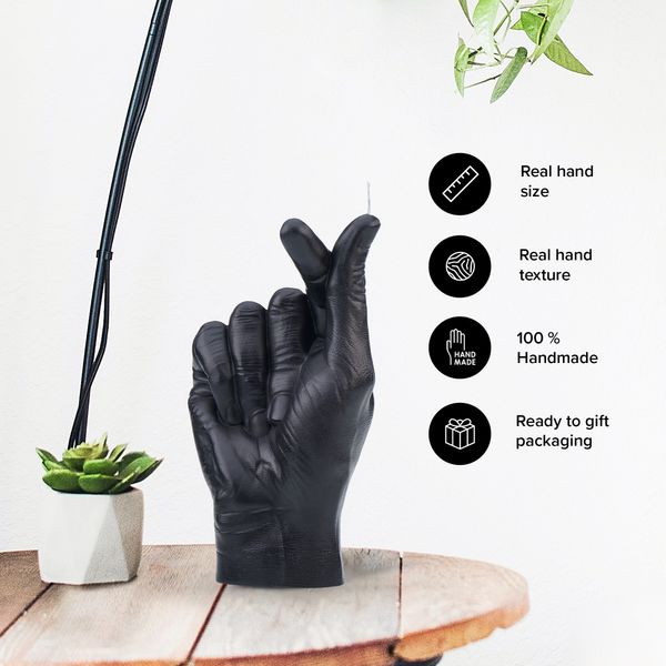 Candlehand Hand Gesture Candles Love