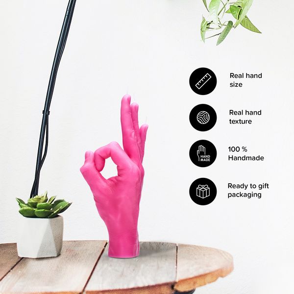 Candlehand Hand Gesture Candles Ok