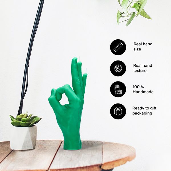 Candlehand Hand Gesture Candles Ok