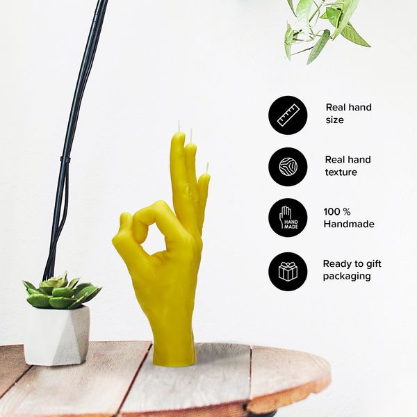 Candlehand Hand Gesture Candles Ok