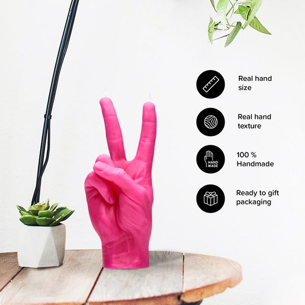 Candlehand Hand Gesture Candles Peace