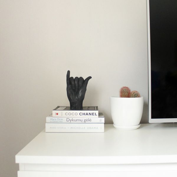 Candlehand Hand Gesture Candles Shaka