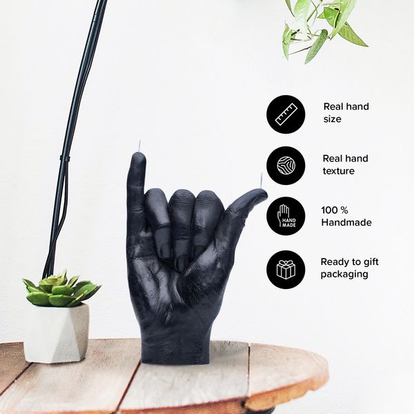Candlehand Hand Gesture Candles Shaka