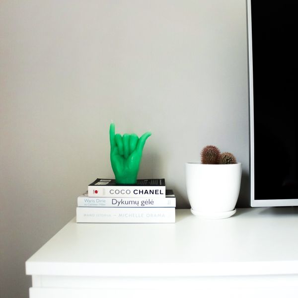 Candlehand Hand Gesture Candles Shaka