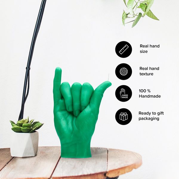 Candlehand Hand Gesture Candles Shaka