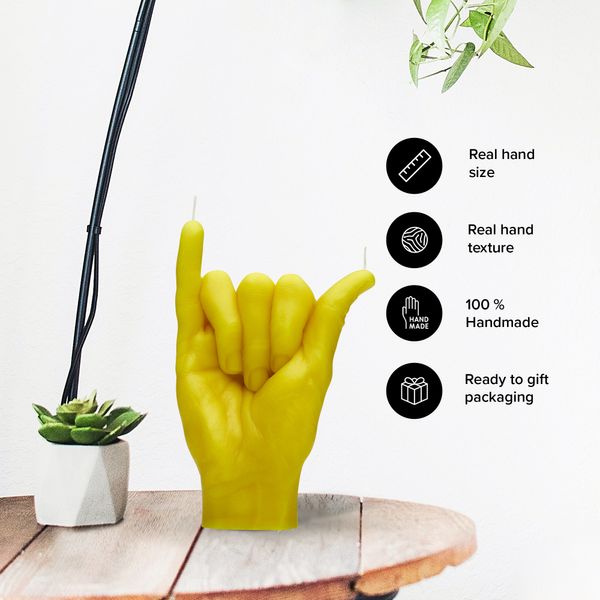 Candlehand Hand Gesture Candles Shaka