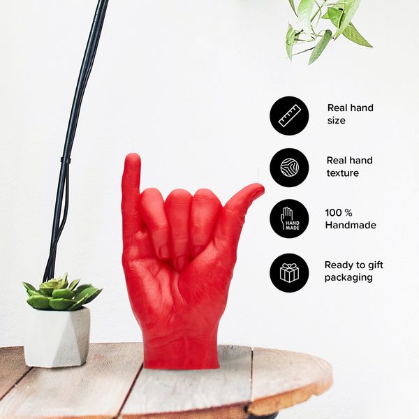 Candlehand Hand Gesture Candles Shaka