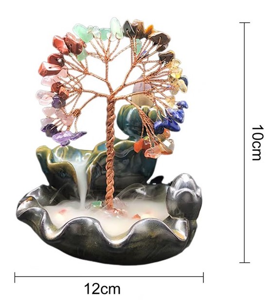 Candy Candle Meditation Incense Burner & Backflow Waterfall Incense Holder