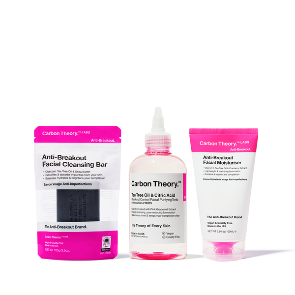 carbon theory Anti-Breakout Starter Kit