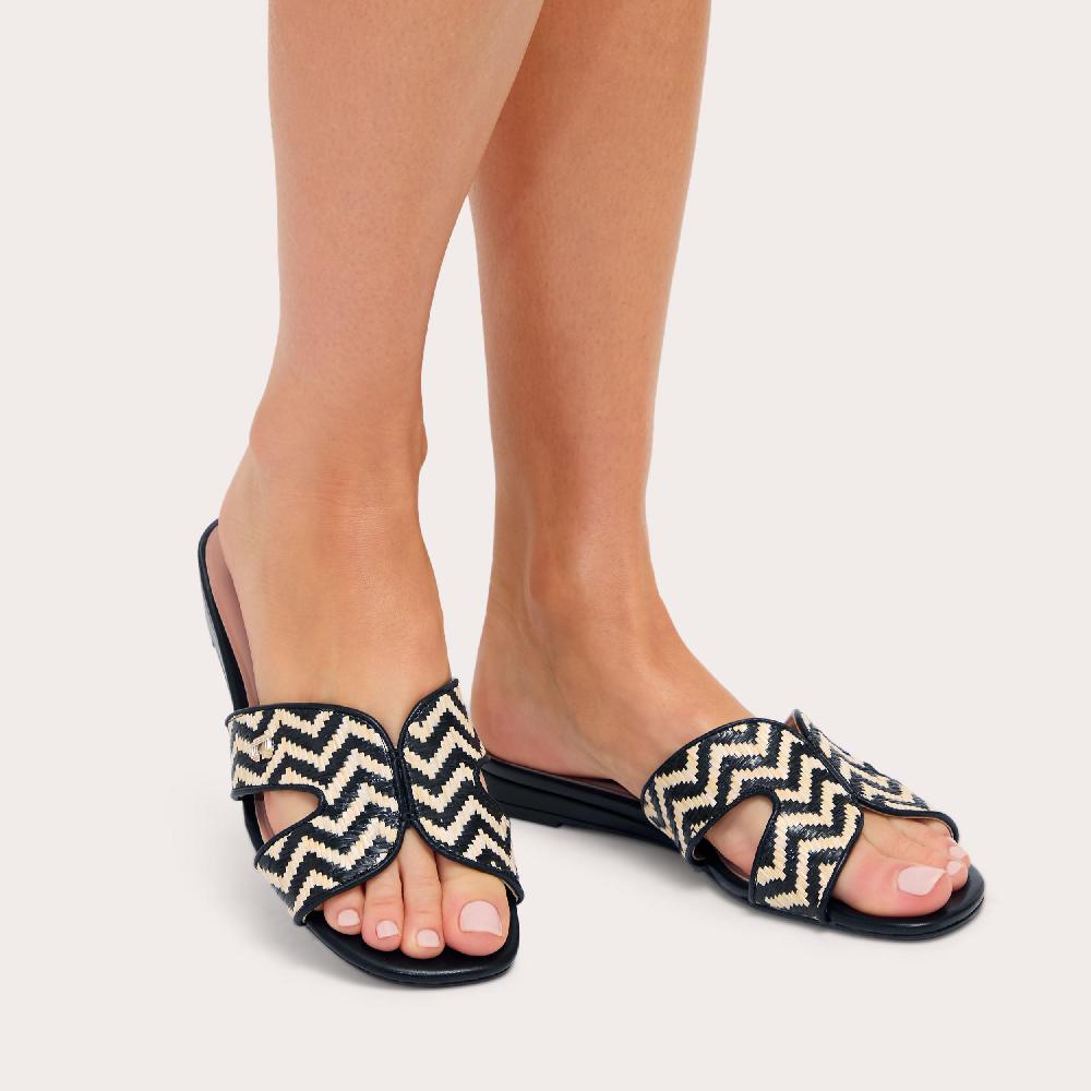 Carvela GALA CAPRI MULE Chevron Raffia Slip On Sandal By CARVELA
