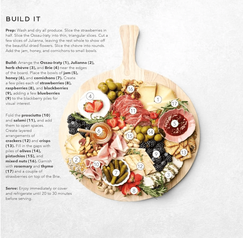 Caspari Around The Board: Boards Platters And Plates