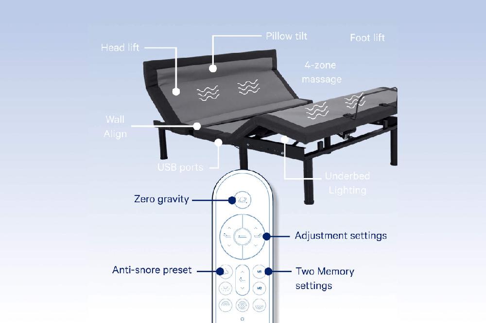 Casper Adjustable Max 2023