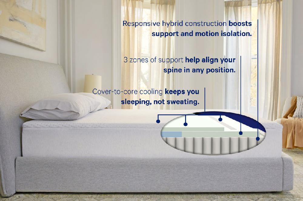 Casper Snow Casper® Cooling Hybrid Mattress