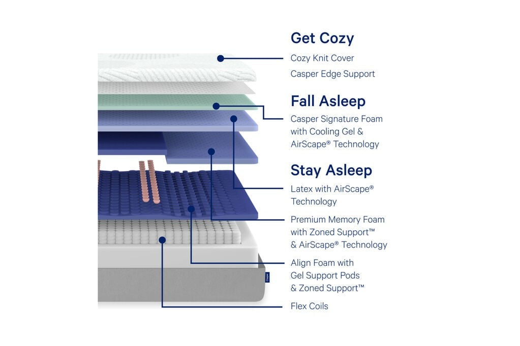 Casper Wave Hybrid Mattress