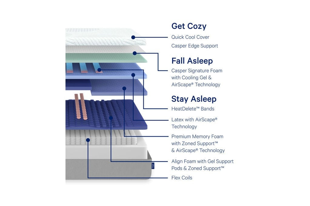 Casper Wave Hybrid Snow Mattress