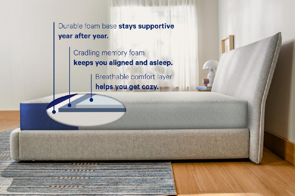 Casper The One BEST SELLER Casper® Premium Foam Mattress