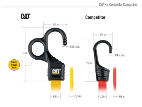 Caterpillar 12 Piece Flat Bungee Strap With Safety Finger Hook
