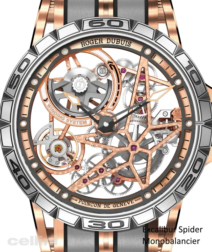 cellini Excalibur Spider Monobalancier